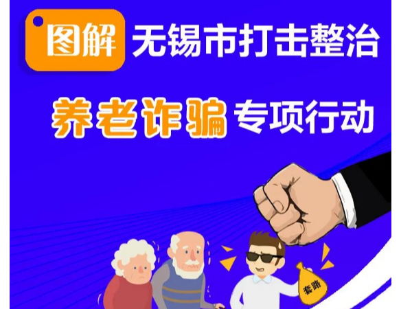 【動(dòng)態(tài)健特】健特藥業(yè)參加無錫市保化協(xié)會(huì)關(guān)于“國(guó)家市場(chǎng)監(jiān)督管理局打擊整治養(yǎng)老詐騙專項(xiàng)行動(dòng)”會(huì)議